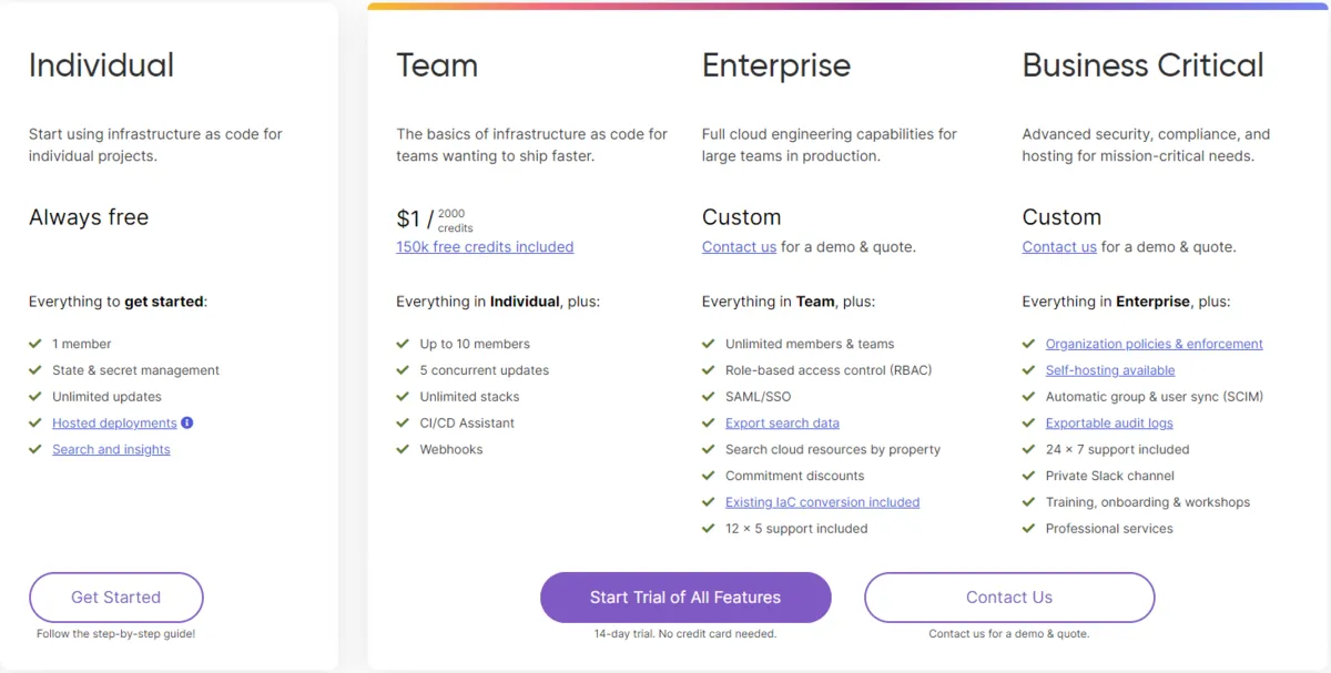 Pulumi Pricing